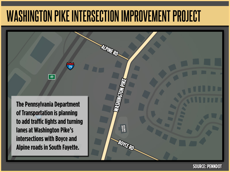 Plans outlined to fix dangerous part of Washington Pike in South Fayette – Pittsburgh Union Progress